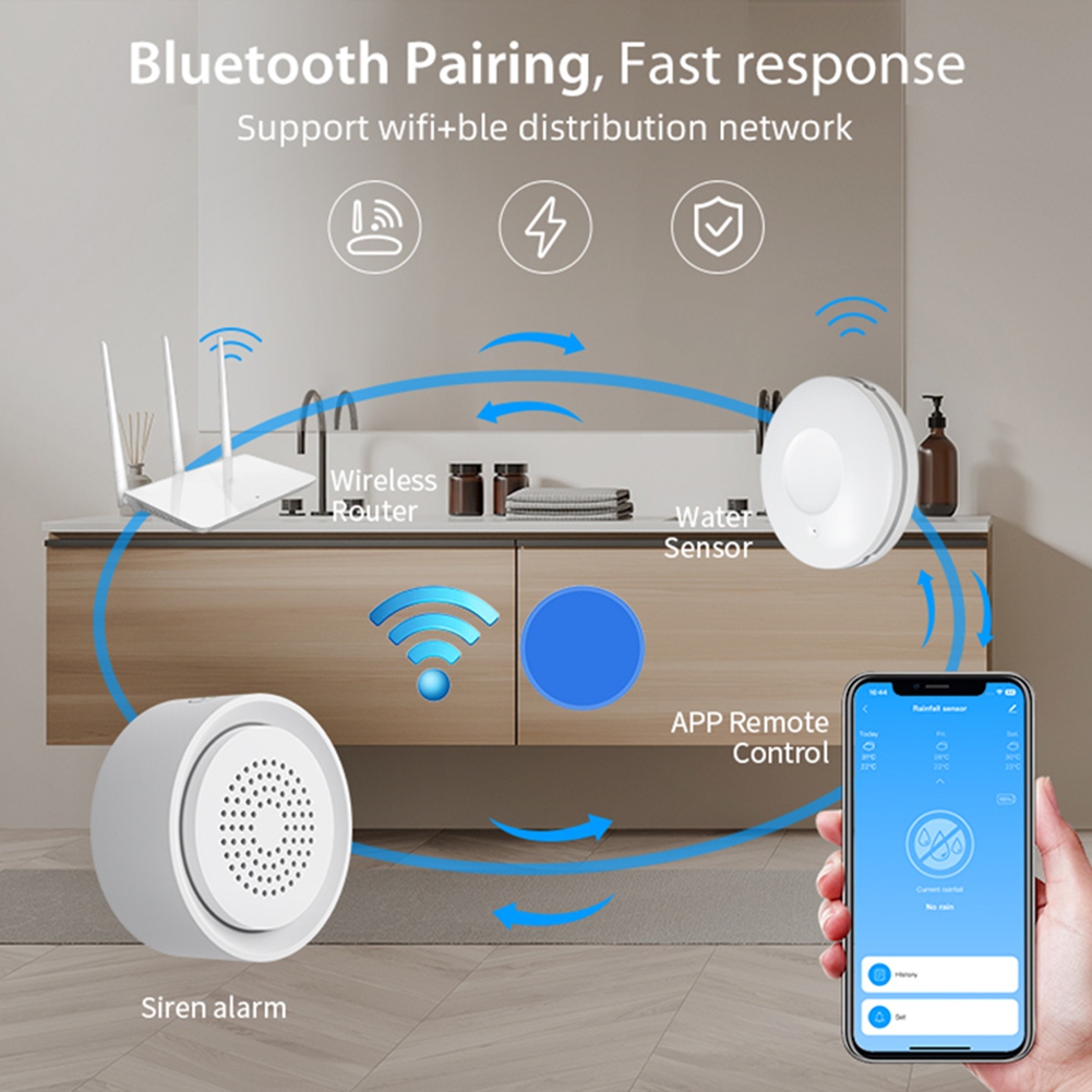 Home Automation Kit - PHILE-Home Automation Wifi Waterleksensor Lekkagesensor Met