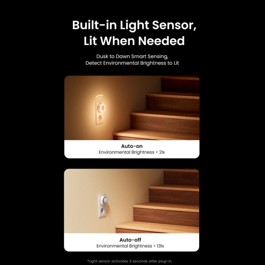 Yeelight Plug-in lichtsensor N - Smart Home Xiaomi recensie en prijs