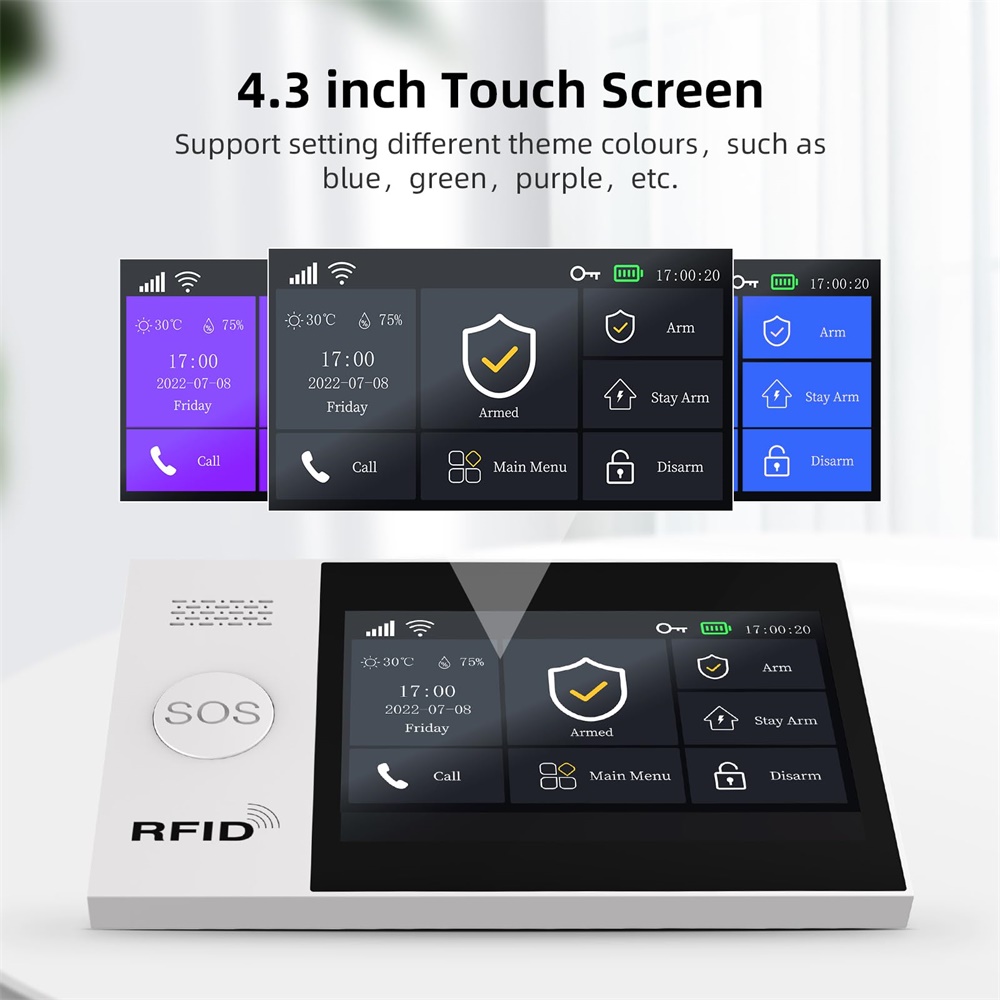 2.4G WIFI Smart GSM Alarmsyste - Home Automation Kit recensie en prijs