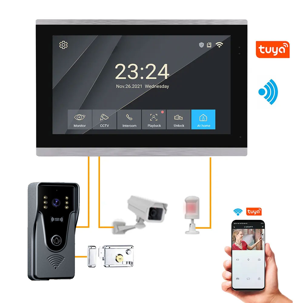 Tuya 1080P 10 inch kleurenaanr - Smart Home Video Doorbell App recensie en prijs
