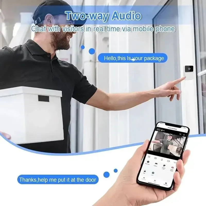 WiFi Tuya App Video Deurbel Dr - Smart Home Video Doorbell App recensie en prijs