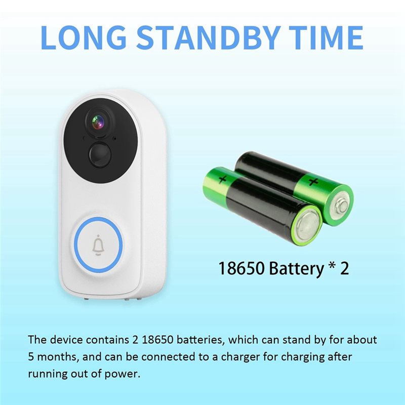 【CYBER MONDAY】Wifi IP 3MP Icse - Smart Home Video Doorbell App recensie en prijs