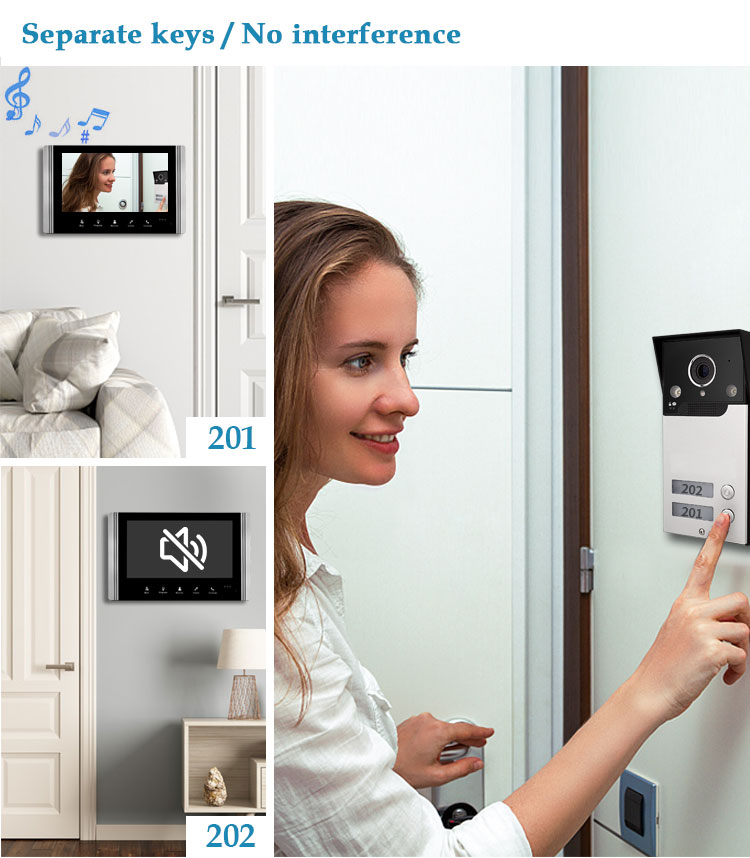 Meerdere gezinnen videodeurtel - Smart Home Video Doorbell App recensie en prijs