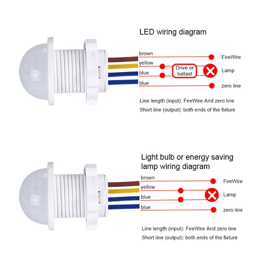 Ac 110V 220V Mini Bewegingssen - Smart Home Project recensie en prijs