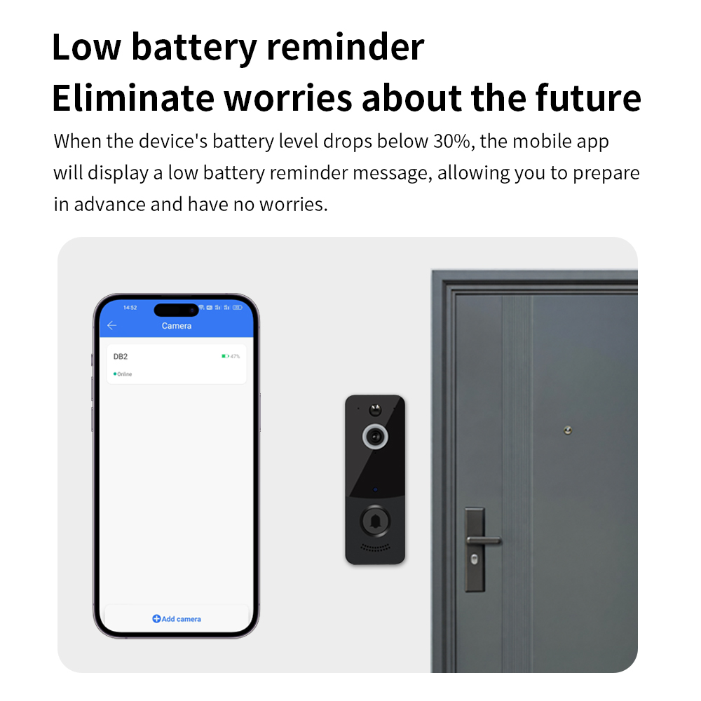 1080P WIFI Video Deurbel TTLOC - Smart Home Video Doorbell App recensie en prijs