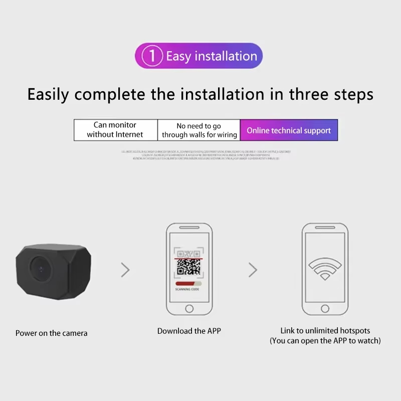 4K HD WiFi-beveiligingscamera  - Smart Home Life recensie en prijs