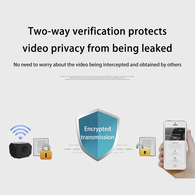 4K HD WiFi-beveiligingscamera  - Smart Home Life recensie en prijs