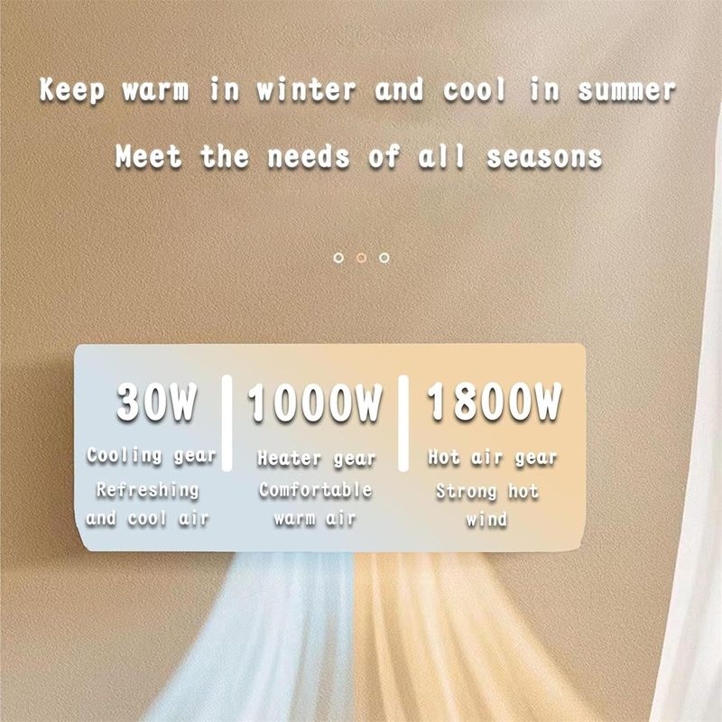 Wandgemonteerde airconditioner - Smart Bathroom Fan recensie en prijs