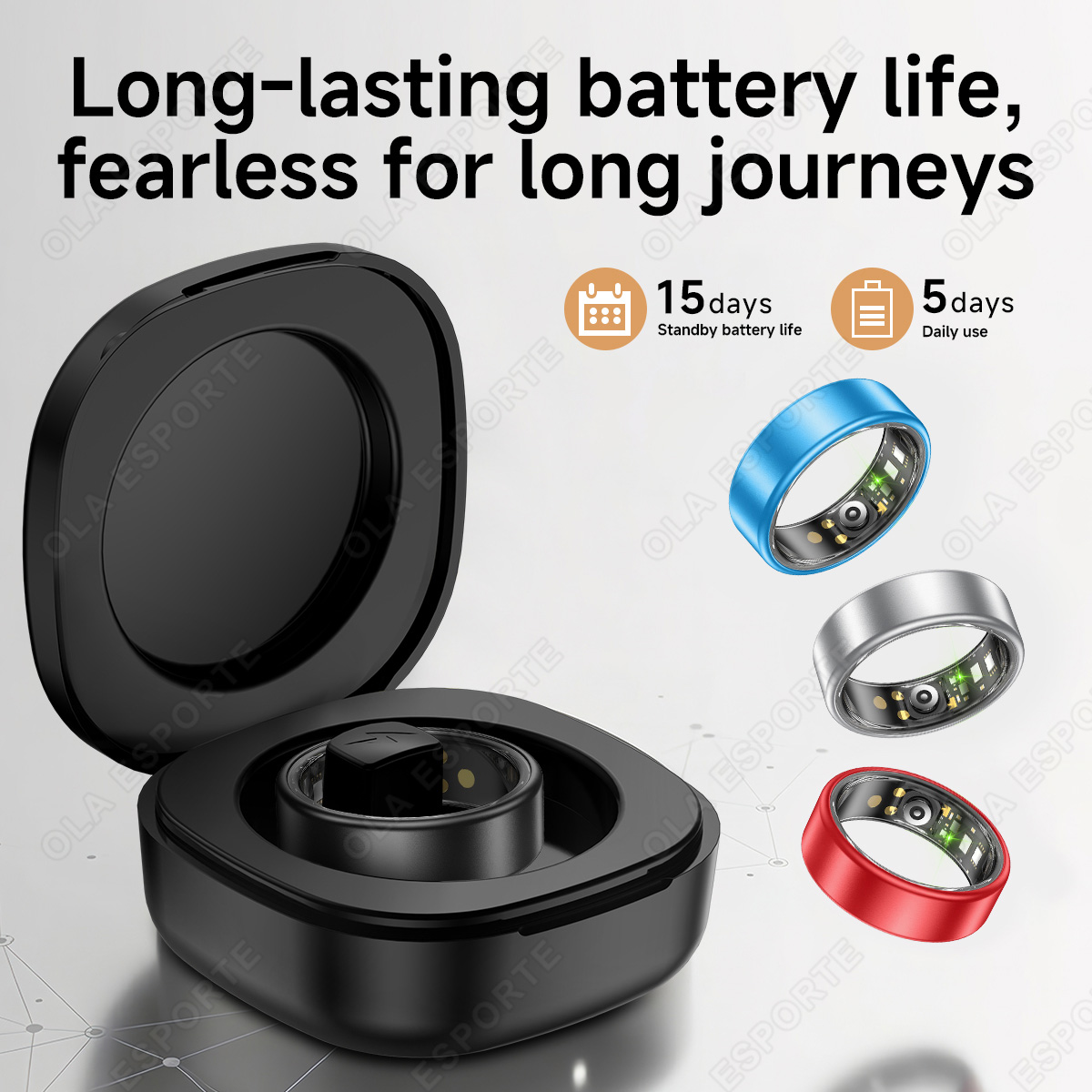 Nieuwe slimme ring met hoesje, - Smart Home Trainer recensie en prijs