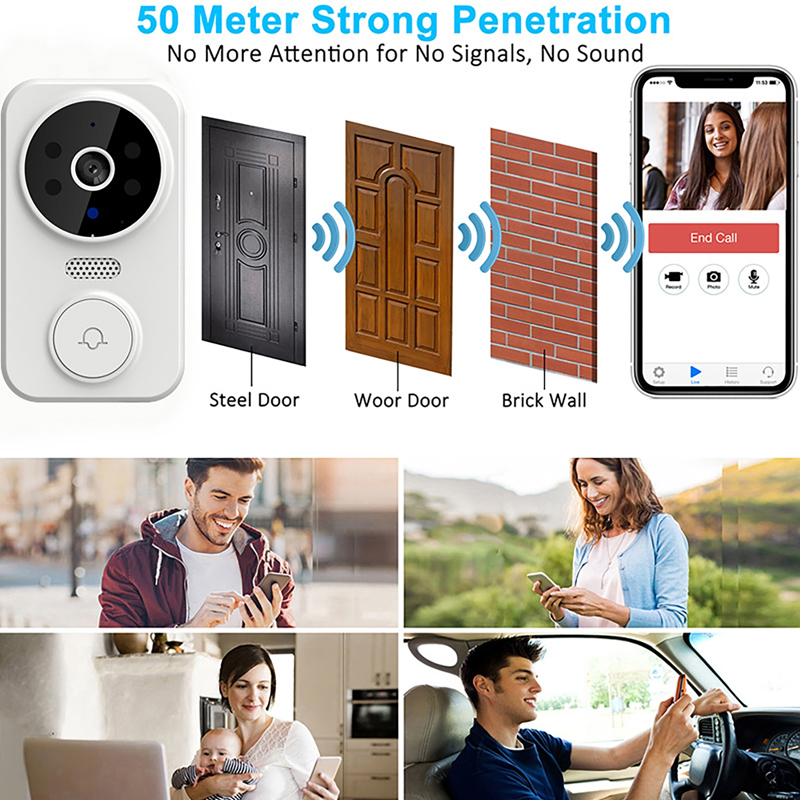 WiFi Smart Video Deurbel Camer - Smart Home Video Doorbell App recensie en prijs