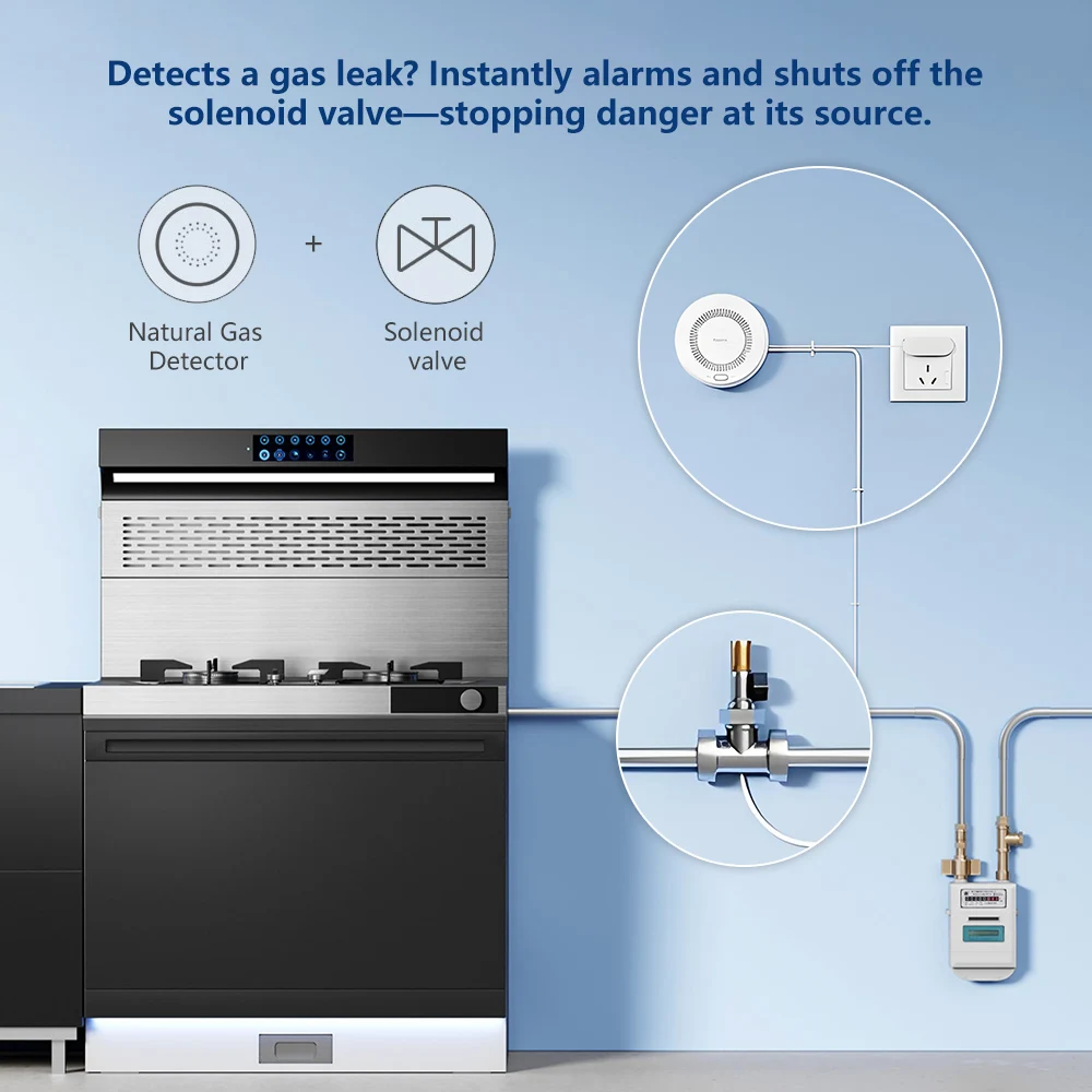 Aqara Aardgasdetector Smart Ga - Smart Home Xiaomi recensie en prijs