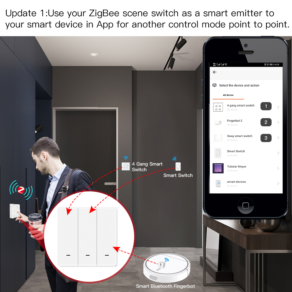 MOES Tuya ZigBee Scèneschakela - Smart Home Switch recensie en prijs