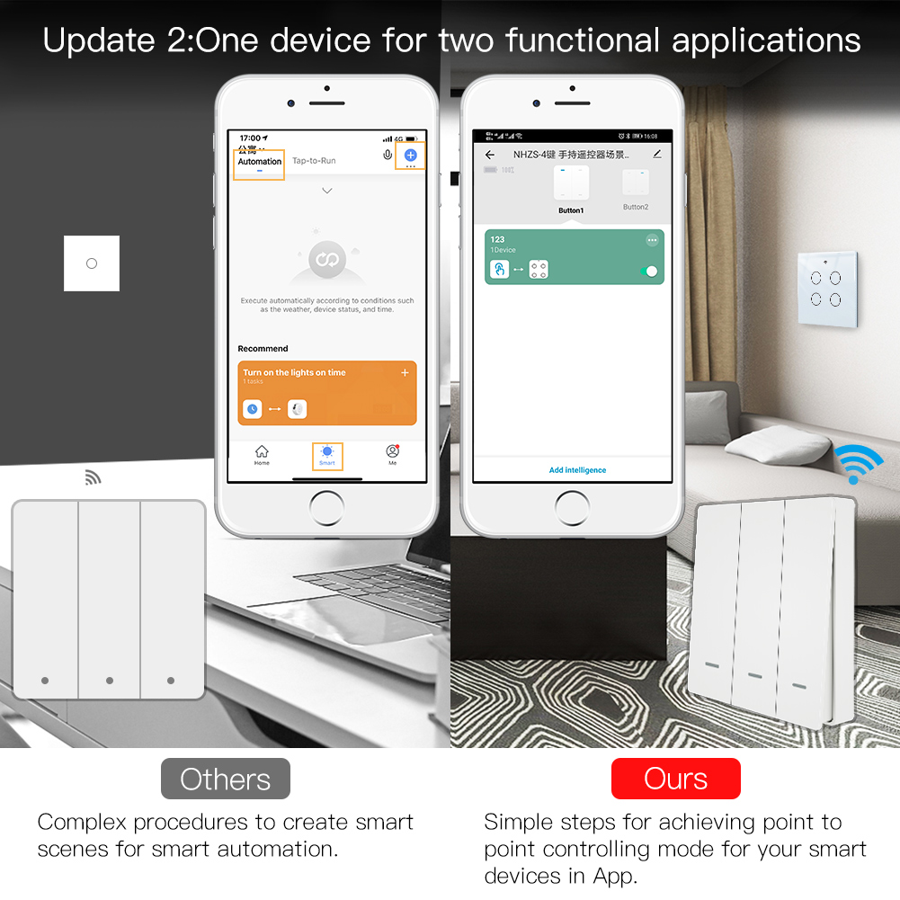MOES Tuya ZigBee Scèneschakela - Smart Home Switch recensie en prijs