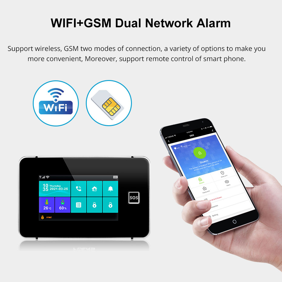 CORINA G60B WIFI GSM Alarmsyst - Home Automation Kit recensie en prijs