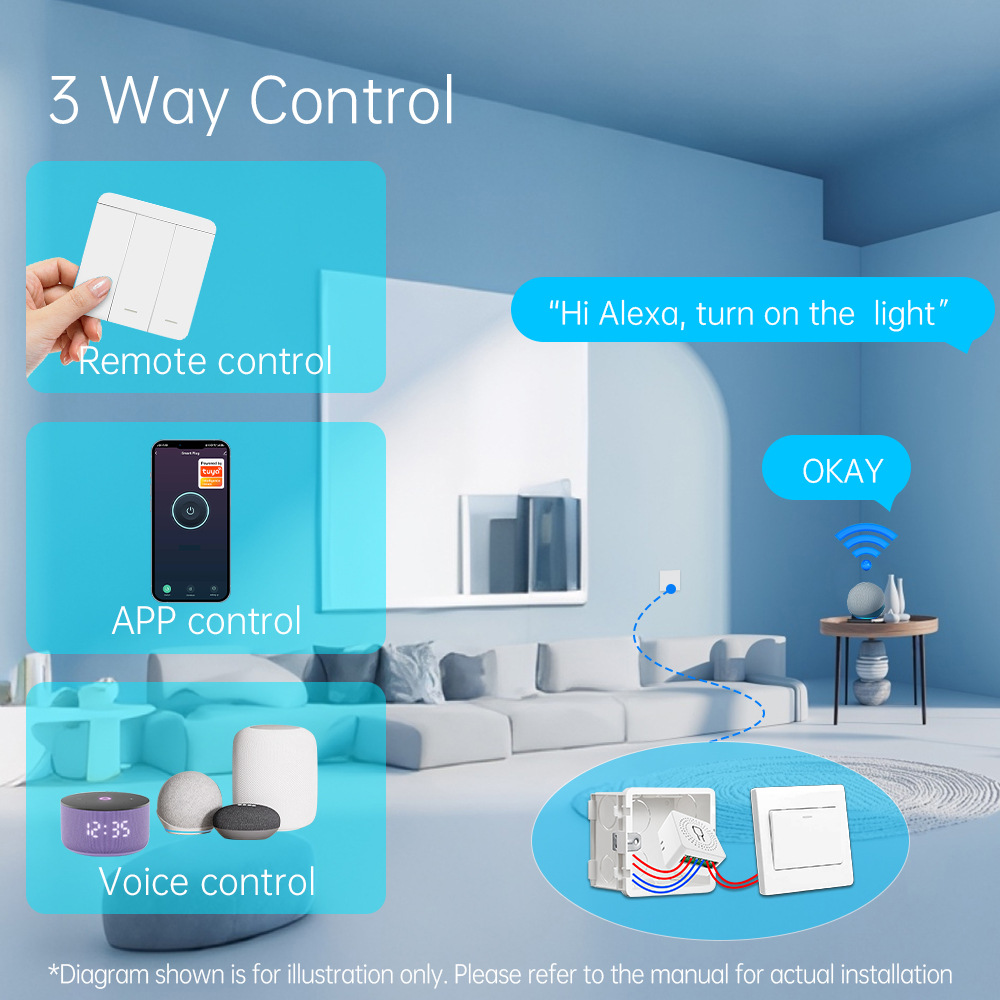 Tuya WiFi Slimme Lichtschakela - Smart Home Switch recensie en prijs