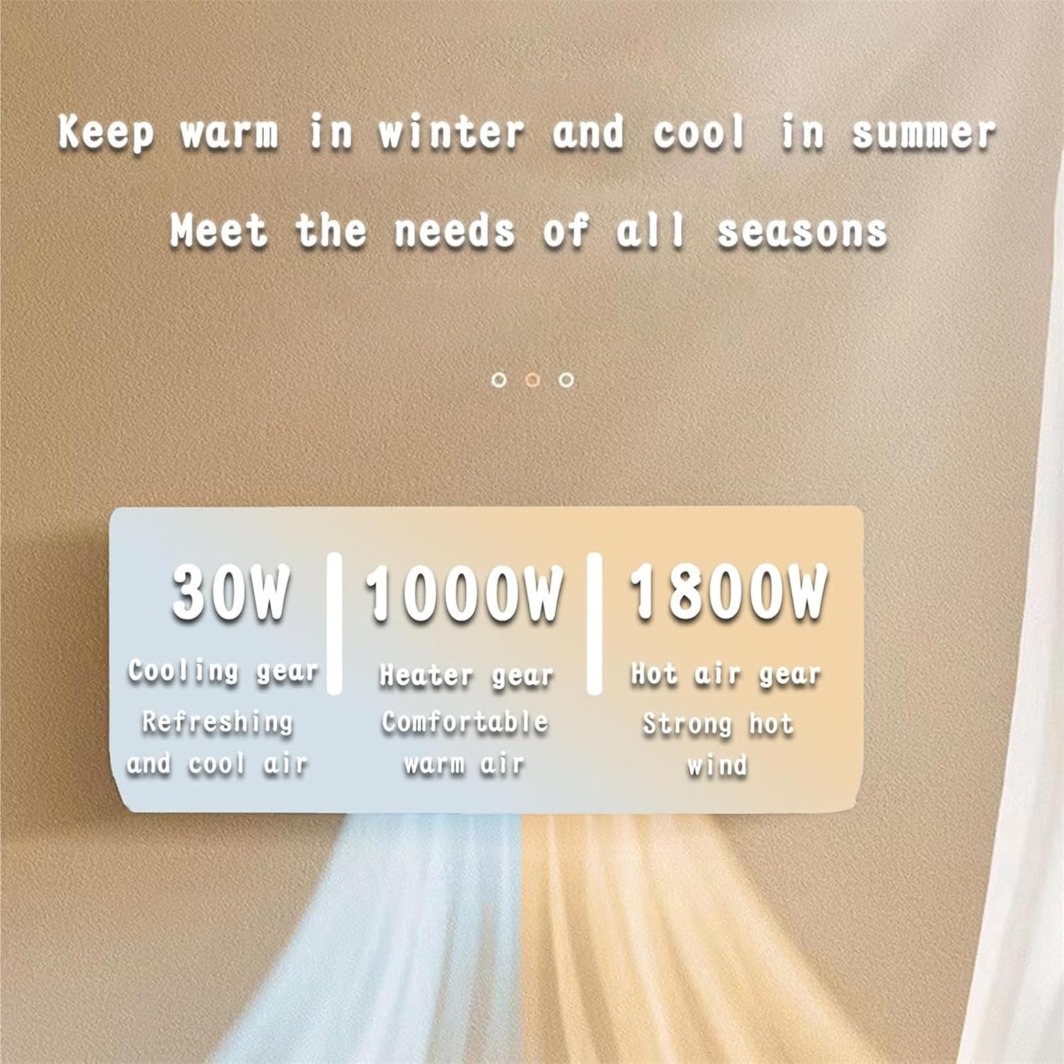 Wandgemonteerde airconditioner - Smart Bathroom Fan recensie en prijs