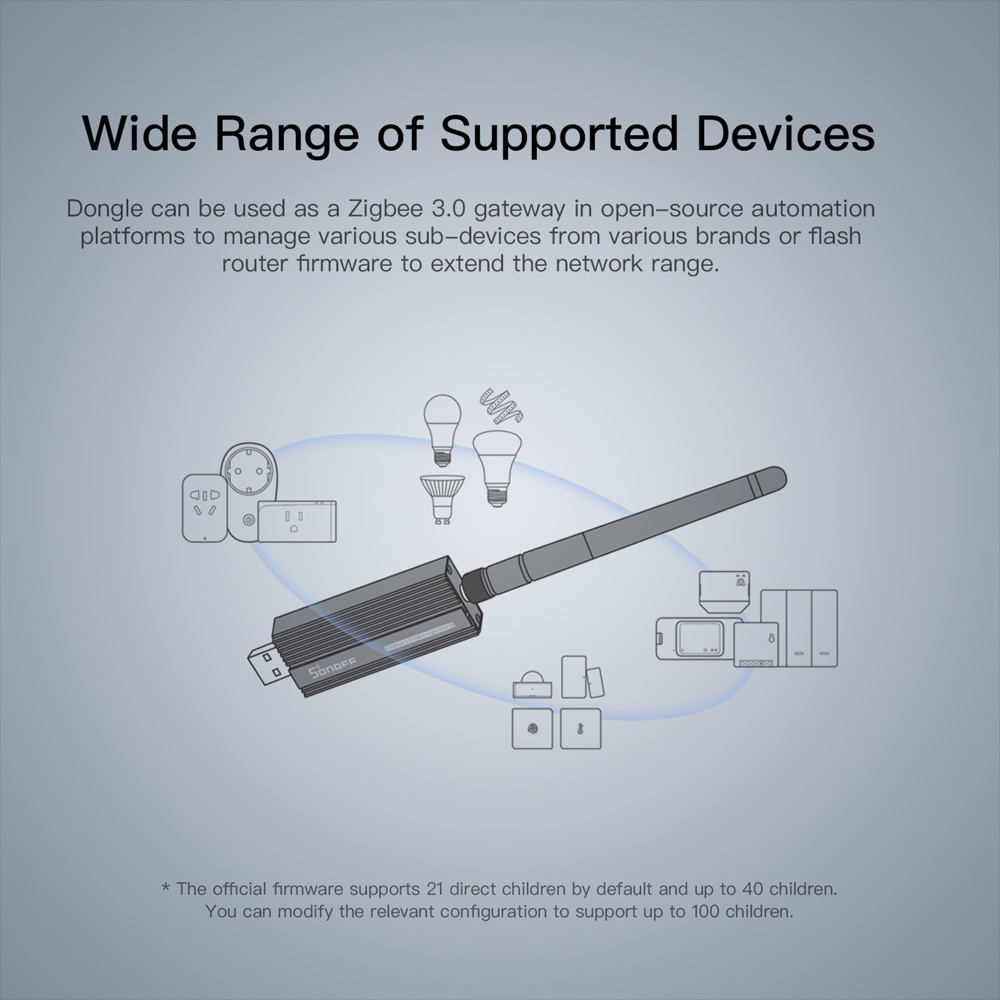 SONOFF Zigbee-gateway 3.0, ZBD - Smart Home Mqtt recensie en prijs