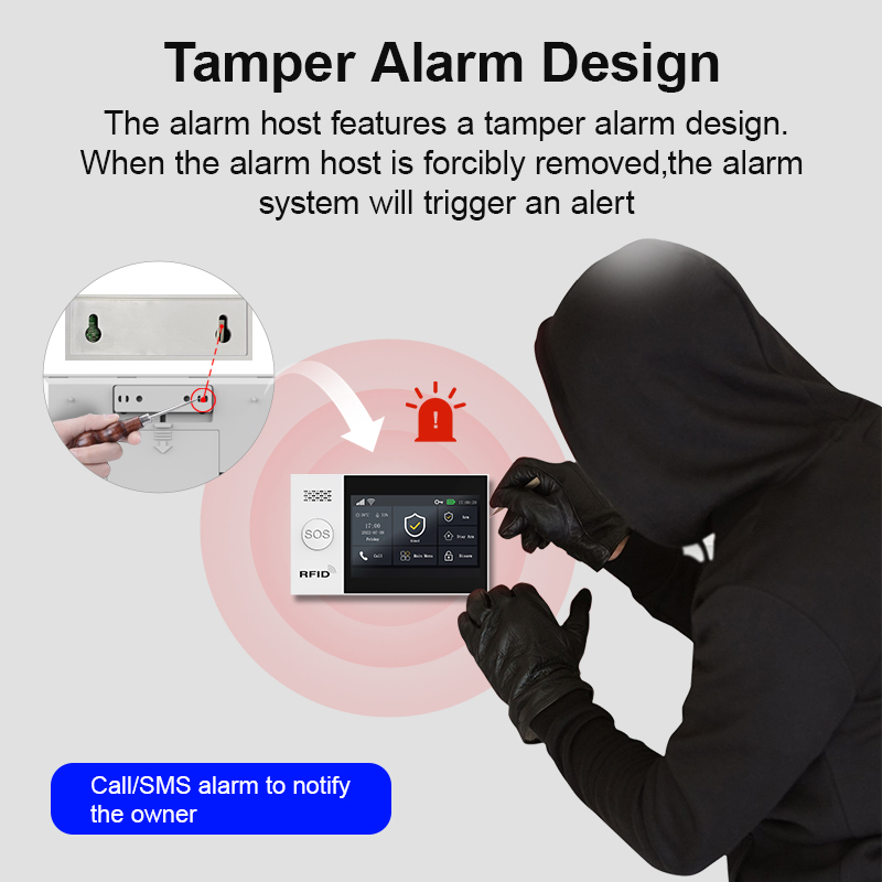 PGST slim inbraakalarm pakket  - Home Automation Kit recensie en prijs
