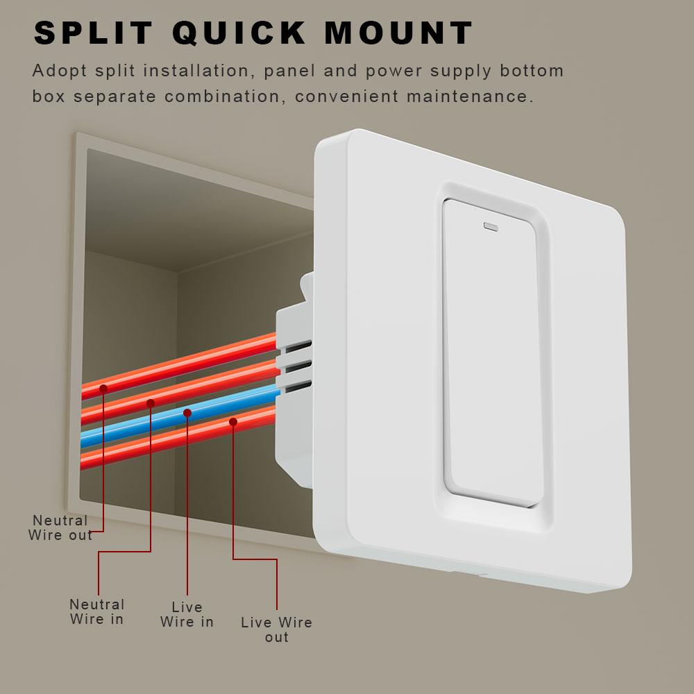 Slimme boilerschakelaar/WiFi e - Smart Home Life recensie en prijs