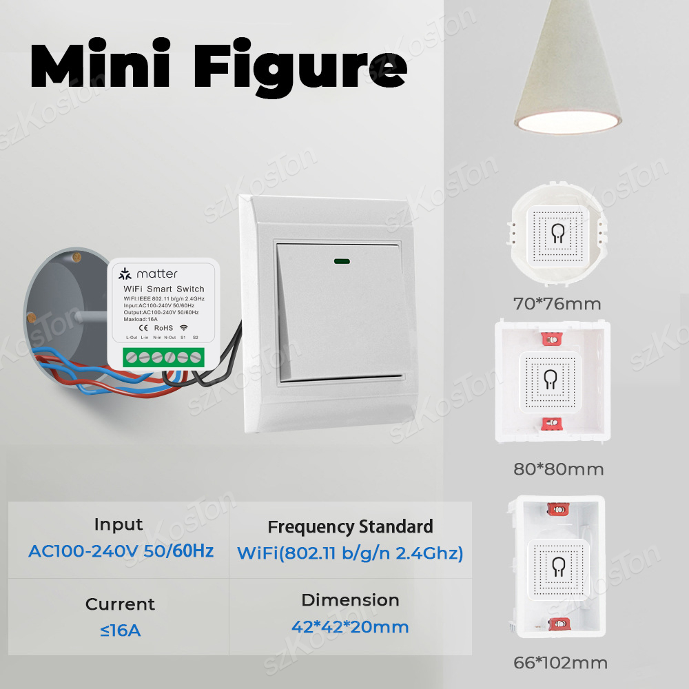 Voor Homekit Matter WiFi Smart - Home Automation Kit recensie en prijs