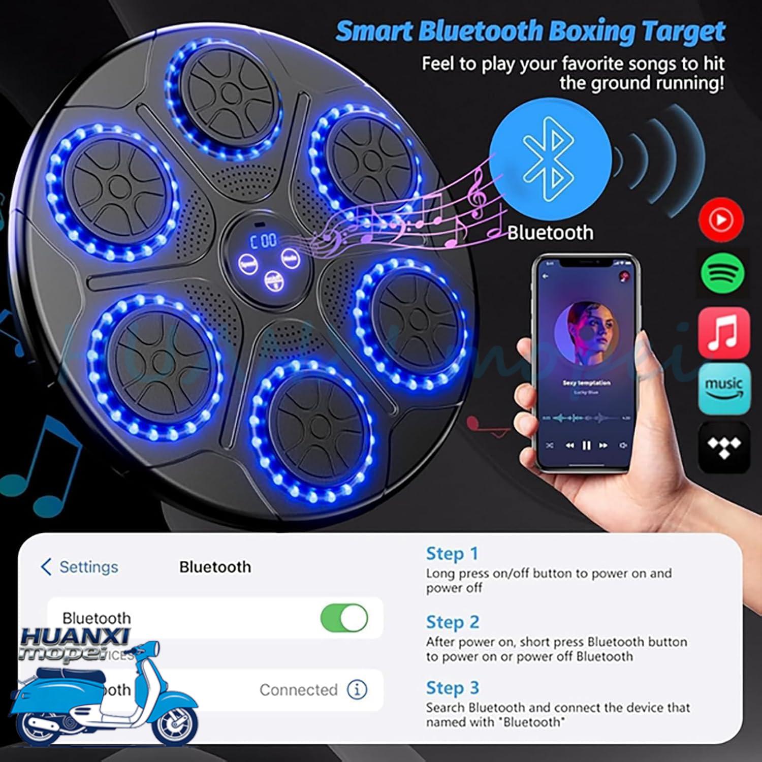 Upgrade Intelligente Muziek Bo - Smart Home Trainer recensie en prijs