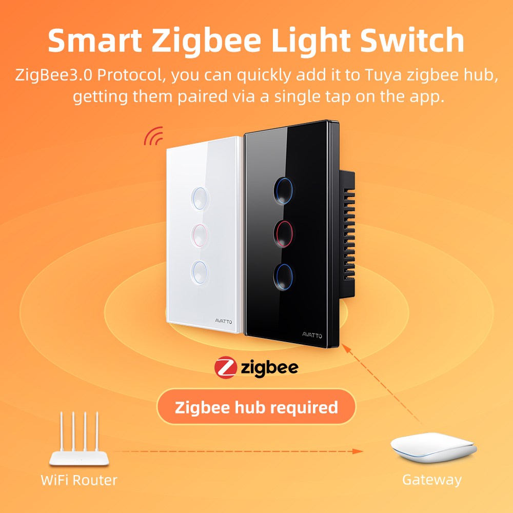AVATTO 1/2/3/4 Gang ZigBee Sma - Smart Home Life recensie en prijs
