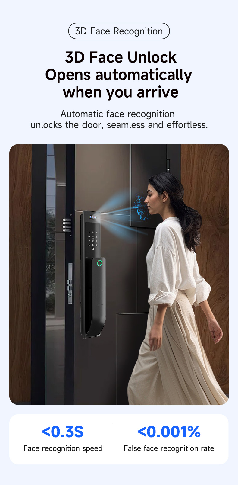 3D Gezichtsherkenning Slimme D - Smart Home Video Doorbell App recensie en prijs