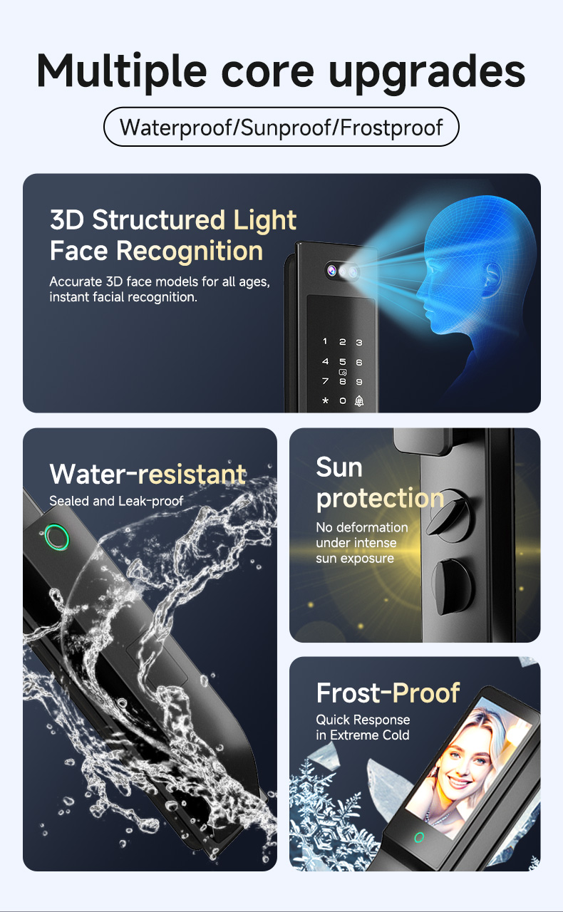 3D Gezichtsherkenning Slimme D - Smart Home Video Doorbell App recensie en prijs