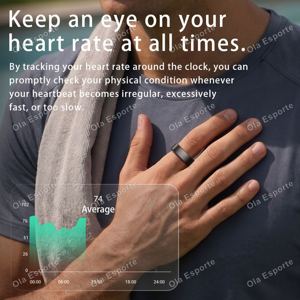Ola Esporte Smart Ring Mannen  - Smart Home Trainer recensie en prijs