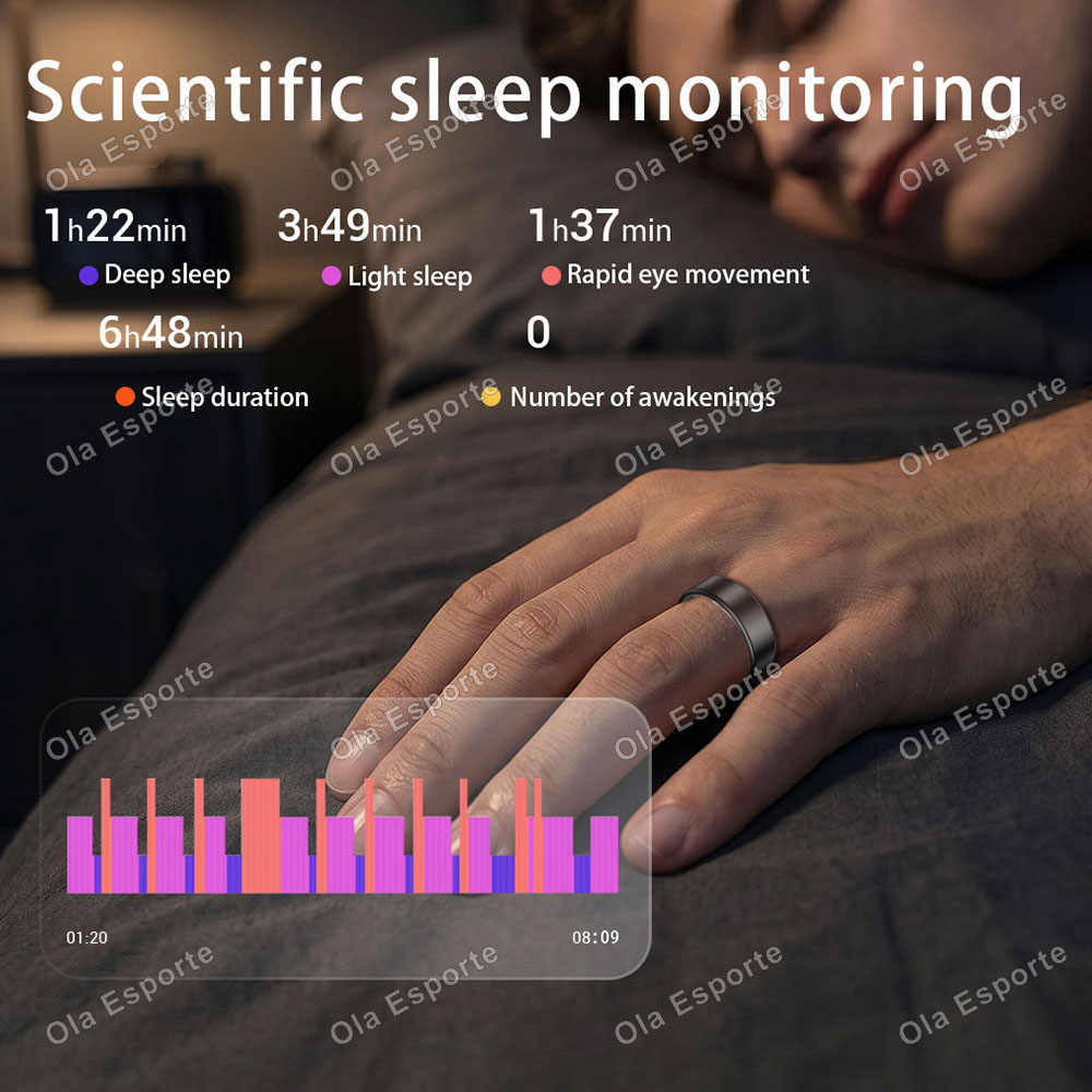 Ola Esporte Smart Ring Mannen  - Smart Home Trainer recensie en prijs