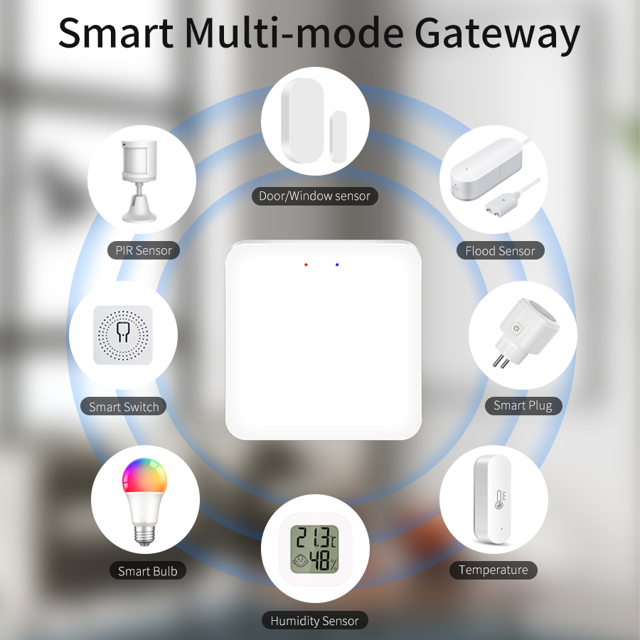 Tuya Smart Multi Mode Gateway  - Smart Home Xiaomi Hub recensie en prijs