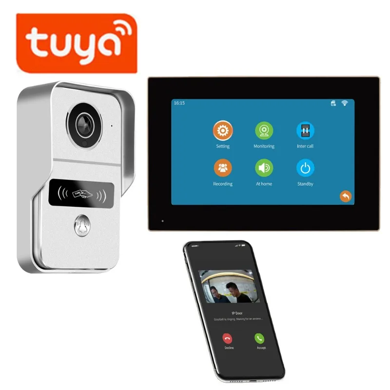 Tuya 1080P Wifi Video Deurbel  - Smart Home Video Doorbell App recensie en prijs