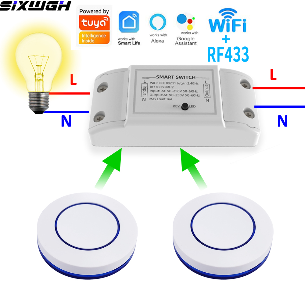 16A WiFi Tuya Smart Switch Dra - Smart Home Life recensie en prijs