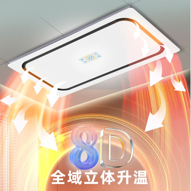 Badkamerverwarmer Verlichting  - Smart Bathroom Fan recensie en prijs