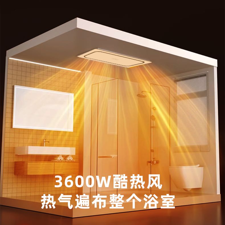 Badkamerverwarmer Verlichting  - Smart Bathroom Fan recensie en prijs