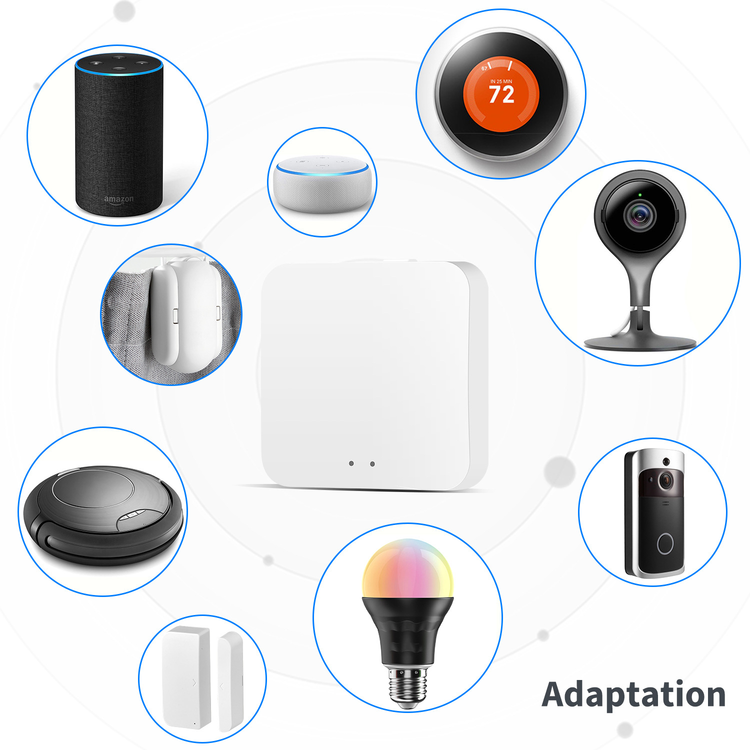 Tuya Smart LifeAPP Multi-mode  - Smart Home Xiaomi Hub recensie en prijs