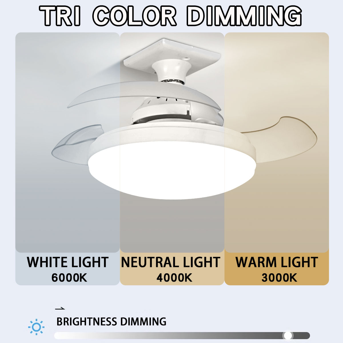 Driekleurig dimmen LED E27 pla - Smart Bathroom Fan recensie en prijs