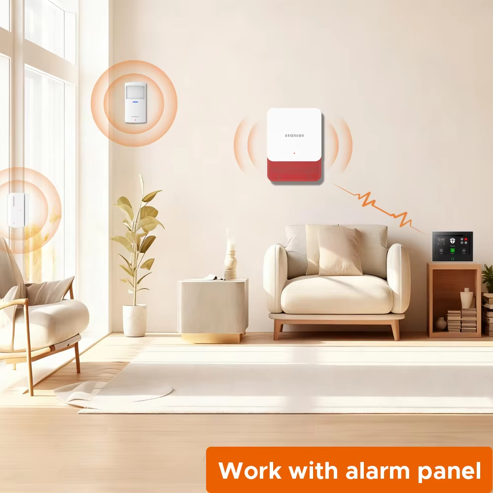 Staniot 7inch Lora Protection  - Home Automation Kit recensie en prijs