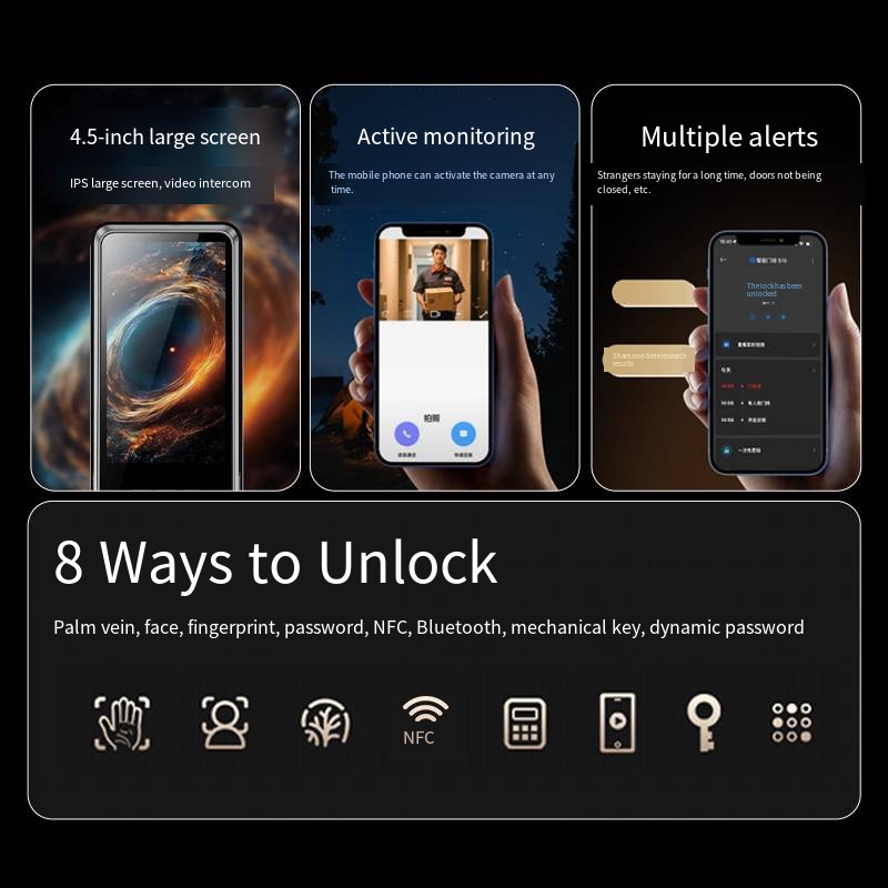 YN S11M Smart Home Digitaal El - Smart Home Xiaomi recensie en prijs