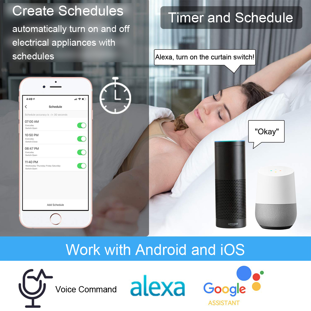 Tuya Smart Life WiFi Gordijnen - Home Automation Kit recensie en prijs