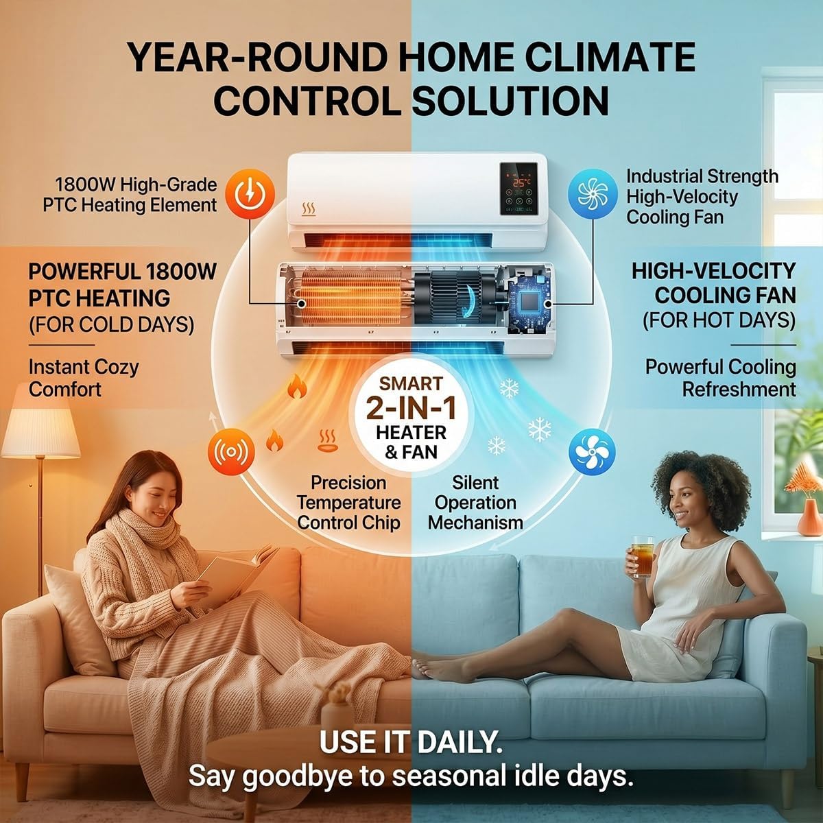Draagbare aan de muur gemontee - Smart Bathroom Fan recensie en prijs