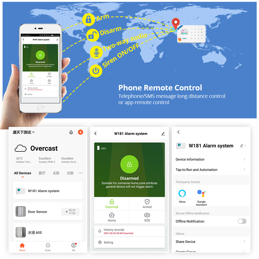 KERUI Alarmsysteem Kit W184 4G - Home Automation Kit recensie en prijs