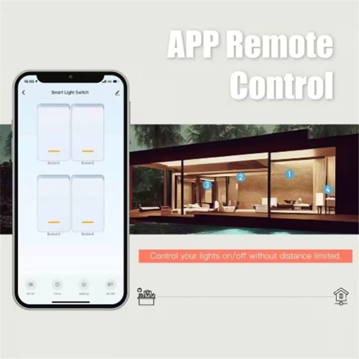 update. WiFi Tuya Smart Switch - Smart Home Switch recensie en prijs