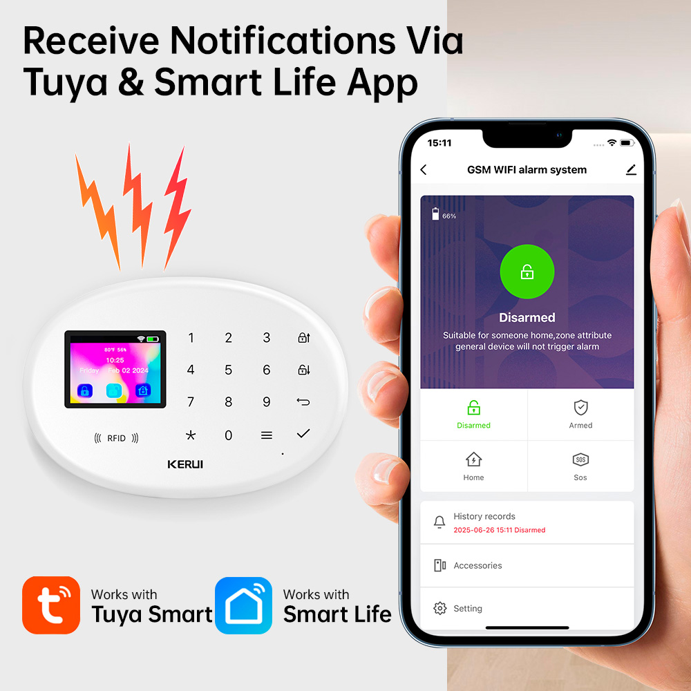 CORINA Tuya Wireless Home Alar - Home Automation Kit recensie en prijs