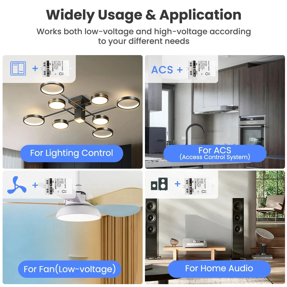 Tuya ZigBee Smart Switch Modul - Smart Home Switch recensie en prijs