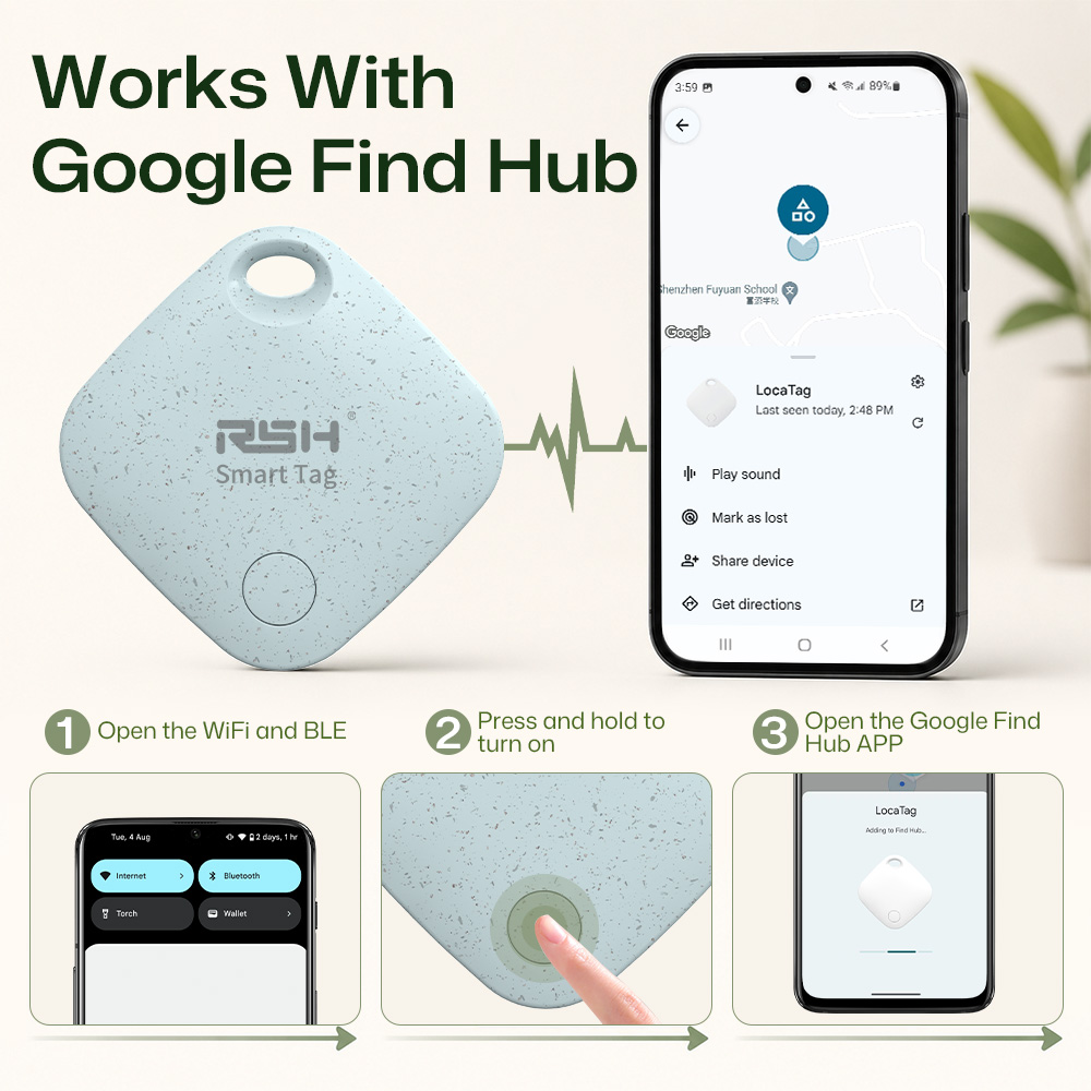 RSH Smart GPS Tracker voor And - Smart Home Xiaomi Hub recensie en prijs