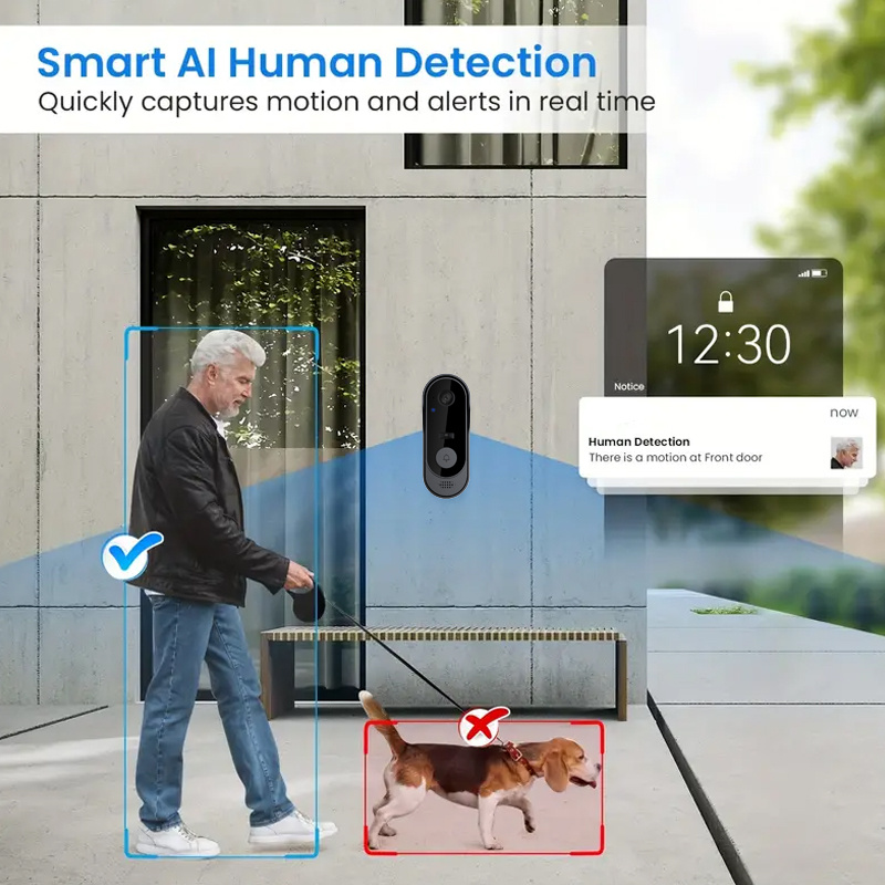 HD 1080P slimme videodeurbel m - Smart Home Video Doorbell App recensie en prijs