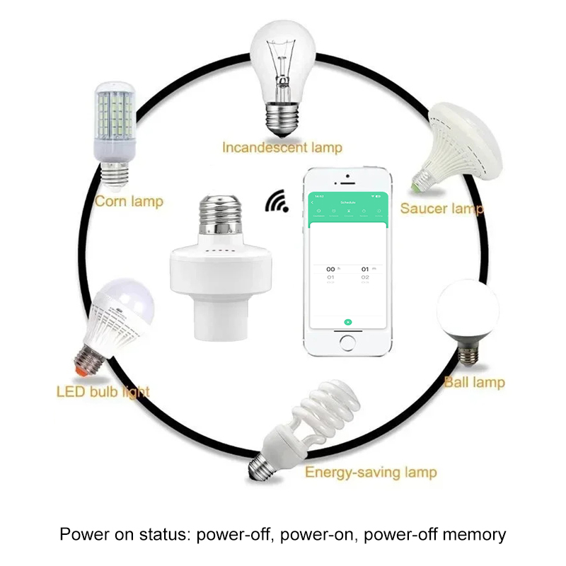 Tuya Smart E27 Socket Switch A - Smart Home Life recensie en prijs