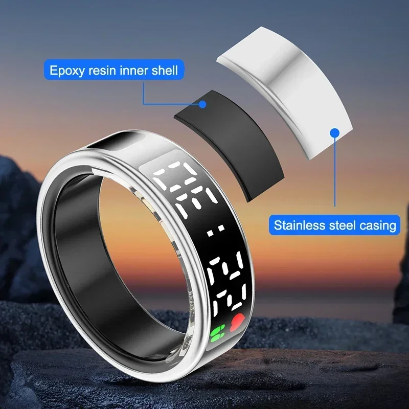 Slimme Ring Voor Mannen Vrouwe - Smart Home Trainer recensie en prijs