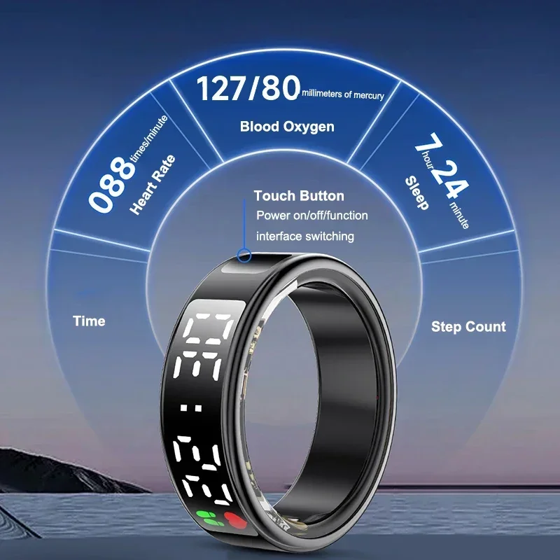 Slimme Ring Voor Mannen Vrouwe - Smart Home Trainer recensie en prijs